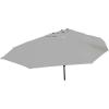 imageGarden Winds Replacement Canopy Compatible with the Real Living Triple Vent Umbrella 15 ft Sold at Big Lots Fits Model Numbers BS17031 BS19080LI BS19080RE BS19080NA BS19080GE BS21107Slate Gray