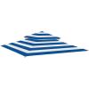 imageGarden Winds Replacement Canopy for Target Madaga Gazebo BeigeCabana Blue
